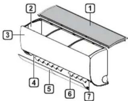 LG SC12EQ - Indoor Unit Outdoor Unit - 1