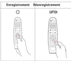 LG PF1000UW - Utilisation de la télécommande Magic - 1