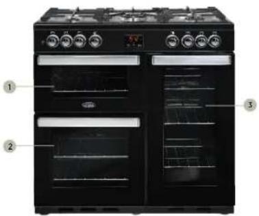 BELLING PCENTR110EIBLK - COOKCENTRE 90CM - 1