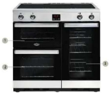 BELLING PCENTR110EIBLK - avec fours électriques - 3