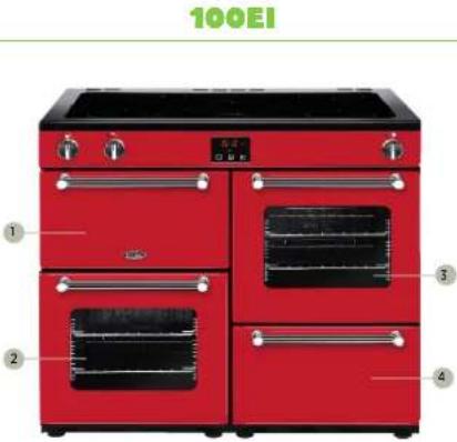 BELLING PCENTR110EIBLK - cm, dessus induction avec fours électriques - 1