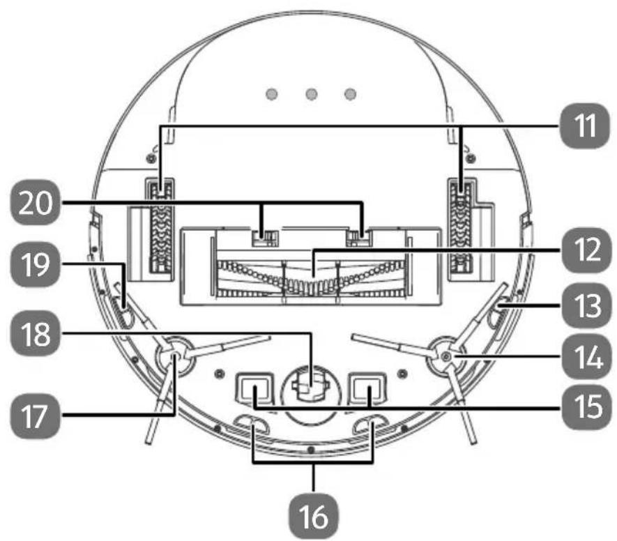 MEDION MD 20021 - Unterseite - 1
