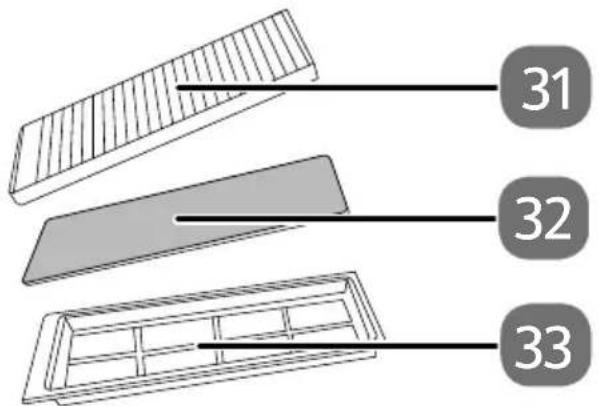 MEDION MD 20021 - Staubfi Iter - 1
