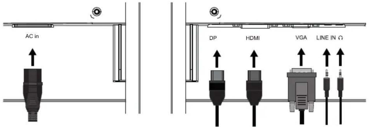 MEDION AKOYA P52408 (MD 22000) - Raccordements - 1