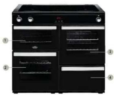 BELLING PKENS100EIBLK - cm, dessus induction avec fours électriques - 1