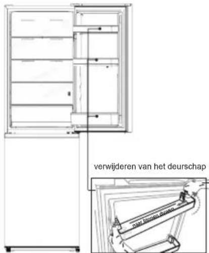 HISENSE RB329N4ACE - Het omkeren van de deur - 8