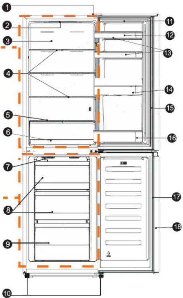 HISENSE RB329N4ACE - Beschrijving van het apparaat - 1