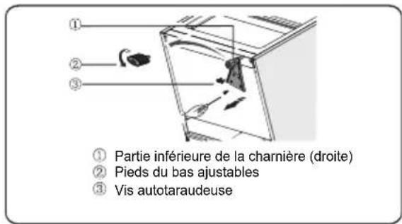 HISENSE RB329N4ACE - Les outils dont vous aurez besoin - 11