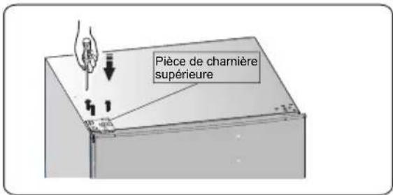 HISENSE RB329N4ACE - Les outils dont vous aurez besoin - 16