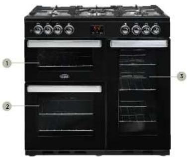 BELLING PKENS90EIBLK - COOKCENTRE 90CM - 1