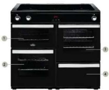 BELLING PKENS90EIBLK - cm, dessus induction avec fours électriques - 1