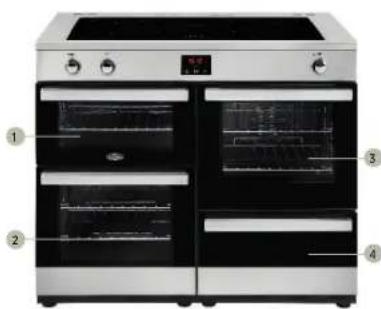 BELLING PKENS90EIBLK - cm, dessus induction avec fours electriques - 1