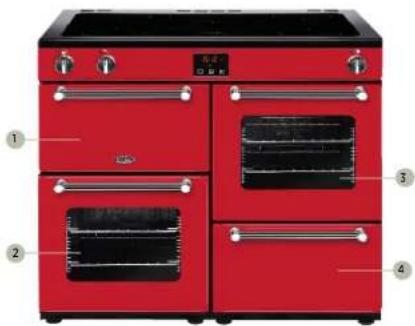 BELLING PKENS90EIBLK - cm, dessus gaz avec fours électriques - 4