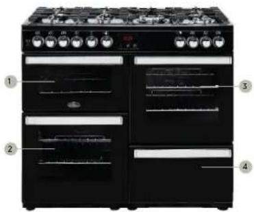 BELLING PKENS90EIBLK - 100cm 110cm - 1