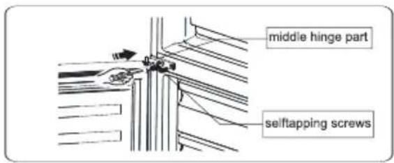 Middle hinge part Self-tapping screws
