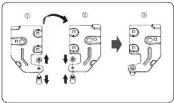 graph TD A["① Device"] --> B["② Device"] B --> C["③ Device"] style A fill:#f9f,stroke:#333 style B fill:#ccf,stroke:#333 style C fill:#cfc,stroke:#333