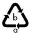 MEDION MD 10495 - Symbol Schutzerdung (Bei Schutzklasse I) - 1