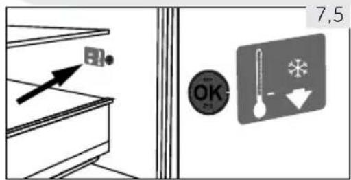 HAIER HTW7720ENPT - OPCIONAL: Indicador de temperatura correcta - 1
