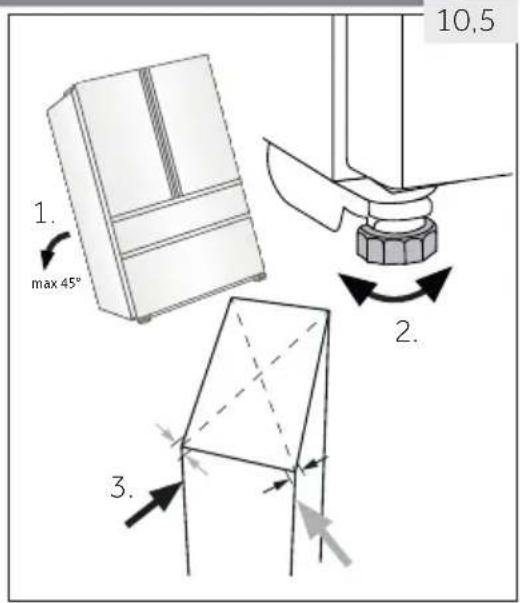 HAIER HTW7720ENPT - A keszülék elhelyezése - 1