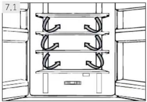 HAIER HTW7720ENPT - Informativa: Differenze a seconda del modello - 1