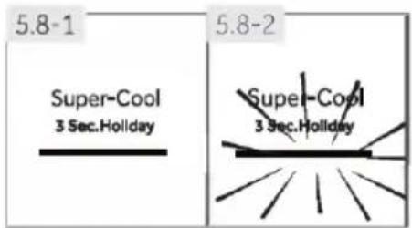 HAIER HTW7720ENPT - Funkcja Super-Cool - 1