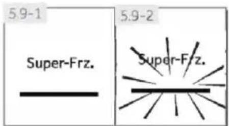 HAIER HTW7720ENPT - Märkus! Automaatne väljalulitamine - 1