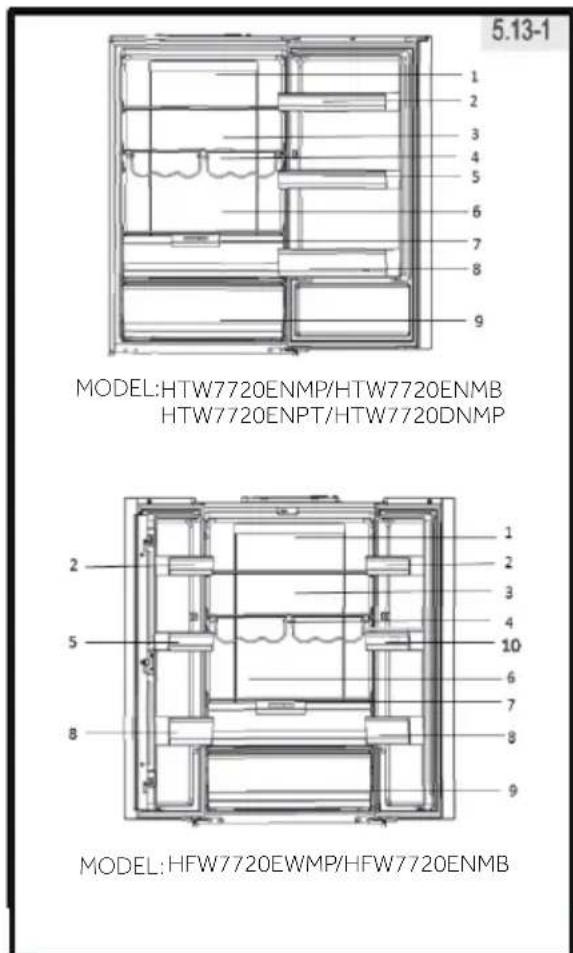 HAIER HTW7720ENPT - Tárolás a hütószekrényben - 1