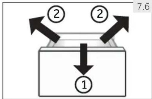 HAIER HTW7720ENPT - Eltávolíthato víztartály - 1