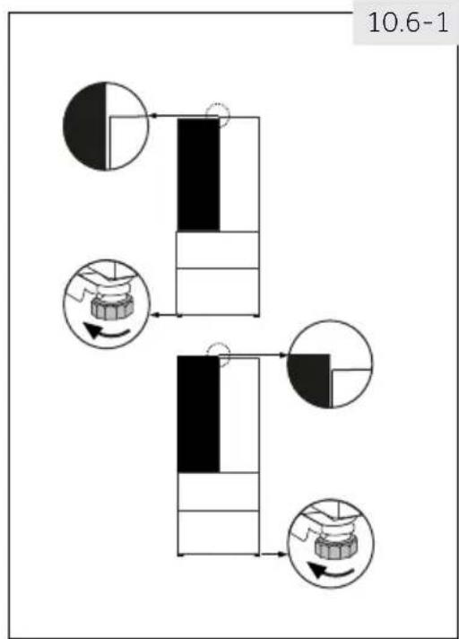 HAIER HTW7720ENPT - Použití nastavovacích nožiček - 1