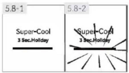 HAIER HTW7720ENPT - Super Cool-Funktion - 1