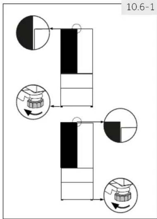 HAIER HTW7720ENPT - Uso dei piedini regolabili - 2
