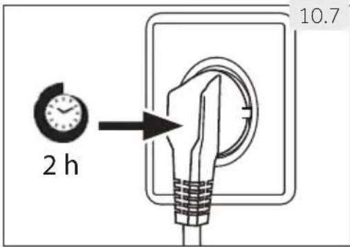 HAIER HTW7720ENPT - Wartezeit - 1