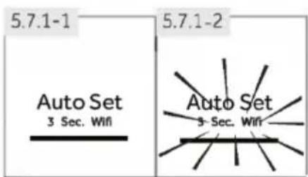 HAIER HTW7720ENPT - Λειουργία Autóματης ρύθμισης - 1