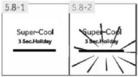 HAIER HTW7720ENPT - Märkus! Temperatuure mõjutavad tegurid - 1