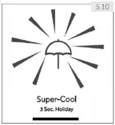 HAIER HTW7720ENPT - Vakantiefunctie - 1