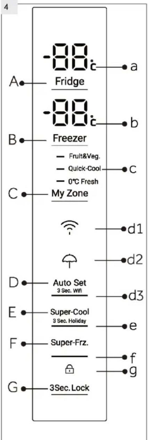 HAIER HTW7720ENPT - 3-Product description - 2
