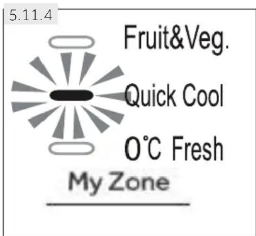 HAIER HTW7720ENPT - Informativa: Cassetto MyZone - 1