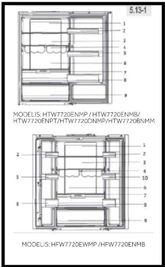 HAIER HTW7720ENPT - Uzglabăšana ledusskapja nodalijumā - 1