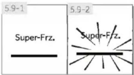 HAIER HTW7720ENPT - Szuper fagyasztó funkció - 1