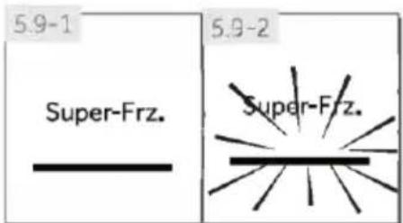 HAIER HTW7720ENPT - Notice: Automatically switch off - 1