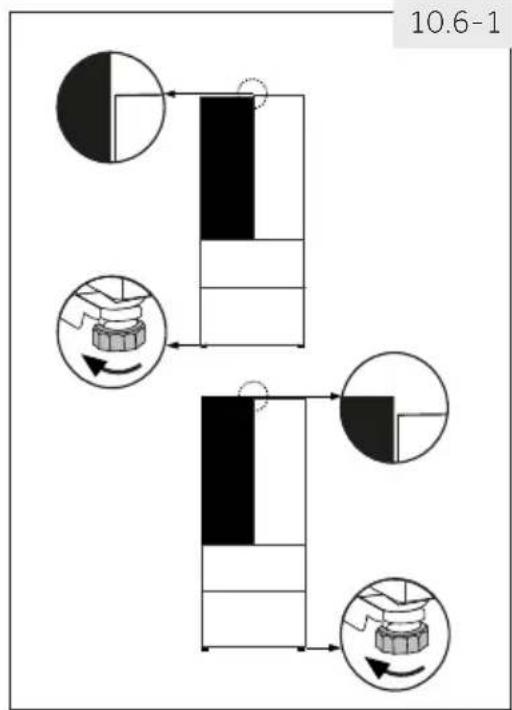 HAIER HTW7720ENPT - Állithato lab használata - 1