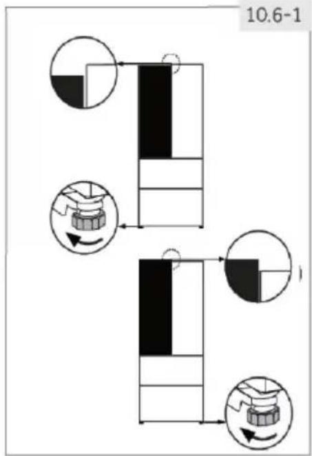 HAIER HTW7720ENPT - Ausrichtung des Geräts - 2