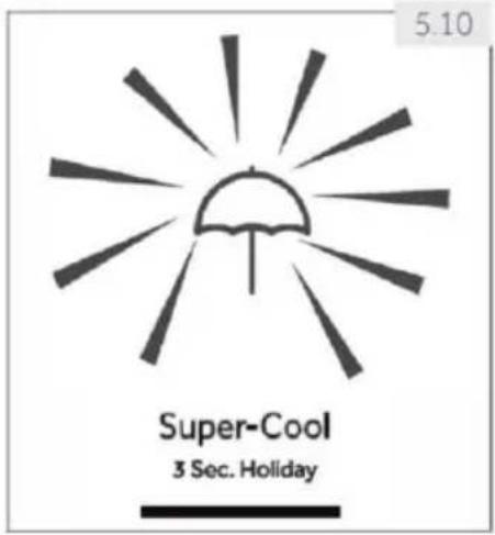 HAIER HTW7720ENPT - Acostogu funkcija „Holiday" - 1