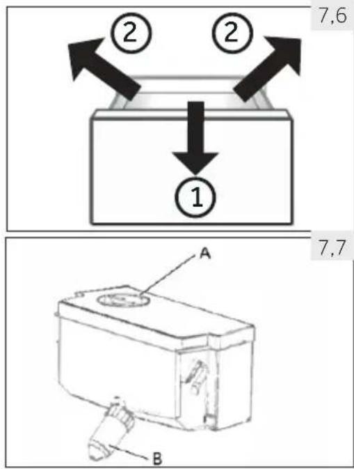 HAIER HTW7720ENPT - Inserire il serbatoio dell'acqua - 1