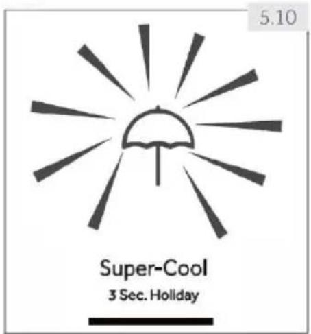 HAIER HTW7720ENPT - Funcão Férias - 1