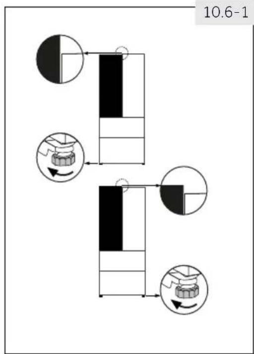 HAIER HTW7720ENPT - Uso de la pata ajustable - 1