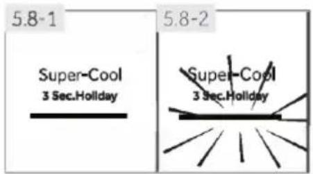 HAIER HTW7720ENPT - Opgelet: Invloeden op temperaturen - 1
