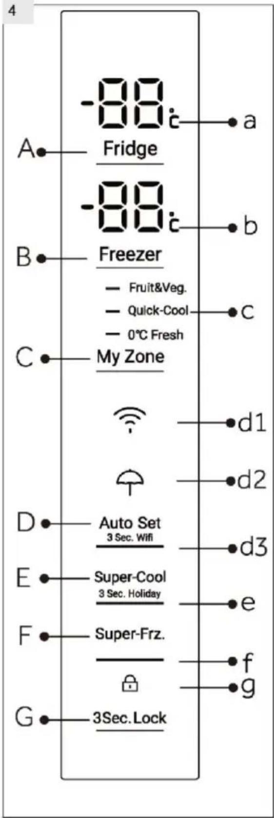 HAIER HTW7720ENPT - Prietaiso paveikslélis (3 pav.) - 3