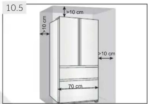 HAIER HTW7720ENPT - Recomendação de espaço - 2