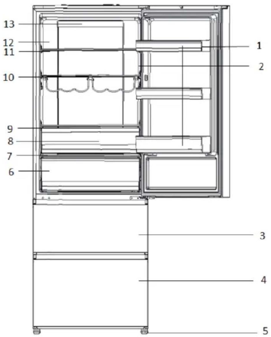 HAIER HTW7720ENPT - Kép a készülékröl (3. ábra) - 2